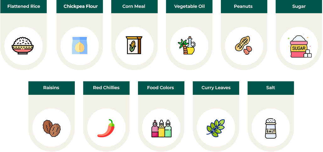 chewra-ingredients